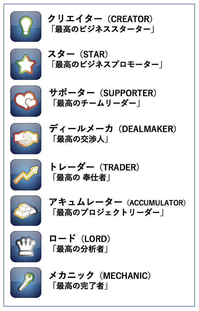 talent-dynamics_3