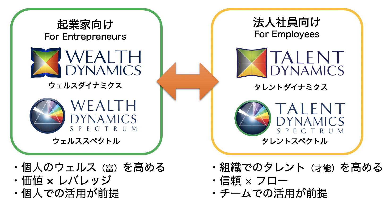 wd_td_01